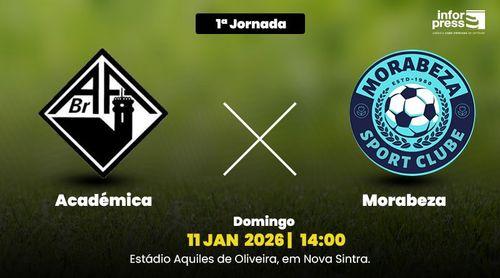 Futebol/Brava: Académica e Morabeza abrem campeonato regional de futebol da Brava este domingo