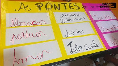 Centro de Dia Abraço de Alto da Glória acolhe 53 crianças e reforça protecção comunitária