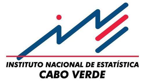 Taxa de inflação atinge 2,0% no mês de Março – INE