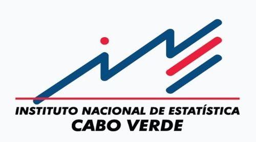 Produção Industrial cai 3,3% no primeiro trimestre de 2025 - INE   