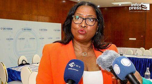 Sitthur denúncia “condições indignas de trabalho” na Cabo Verde Handling 
