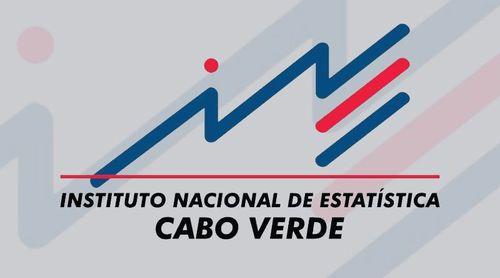  Índice de Preços no Consumidor com taxa de variação mensal de 0,9% em Julho de 2025 - INE