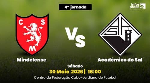 Futebol/Campeonato CV: Mindelense – Académico do Sal é jogo-cartaz da quarta jornada
