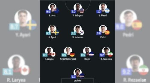 Mundial2026: Vozinha e Diney Borges na equipa ideal da primeira jornada