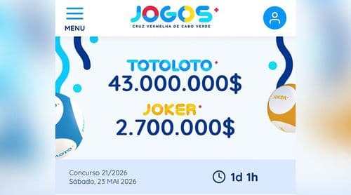 Jogos CVCV: Plataforma digital divide opiniões entre agentes de apostas