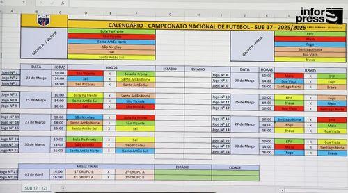 Futebol: Ilha do Maio acolhe pela primeira vez a “Final-four” e final do Campeonato Nacional Masculino Sub-17