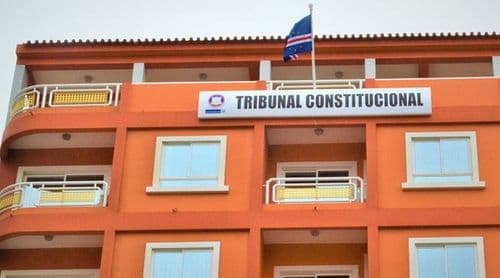 2026 Presidential Election: Constitutional Court Approves Six Candidacies